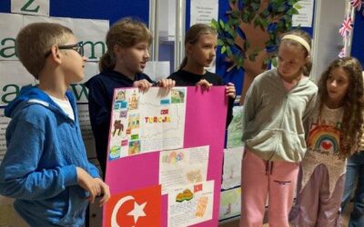 IV SZKOLNA OLIMPIADA JĘZYKA ANGIELSKIEGO ”NO ENGLISH NO FUN”